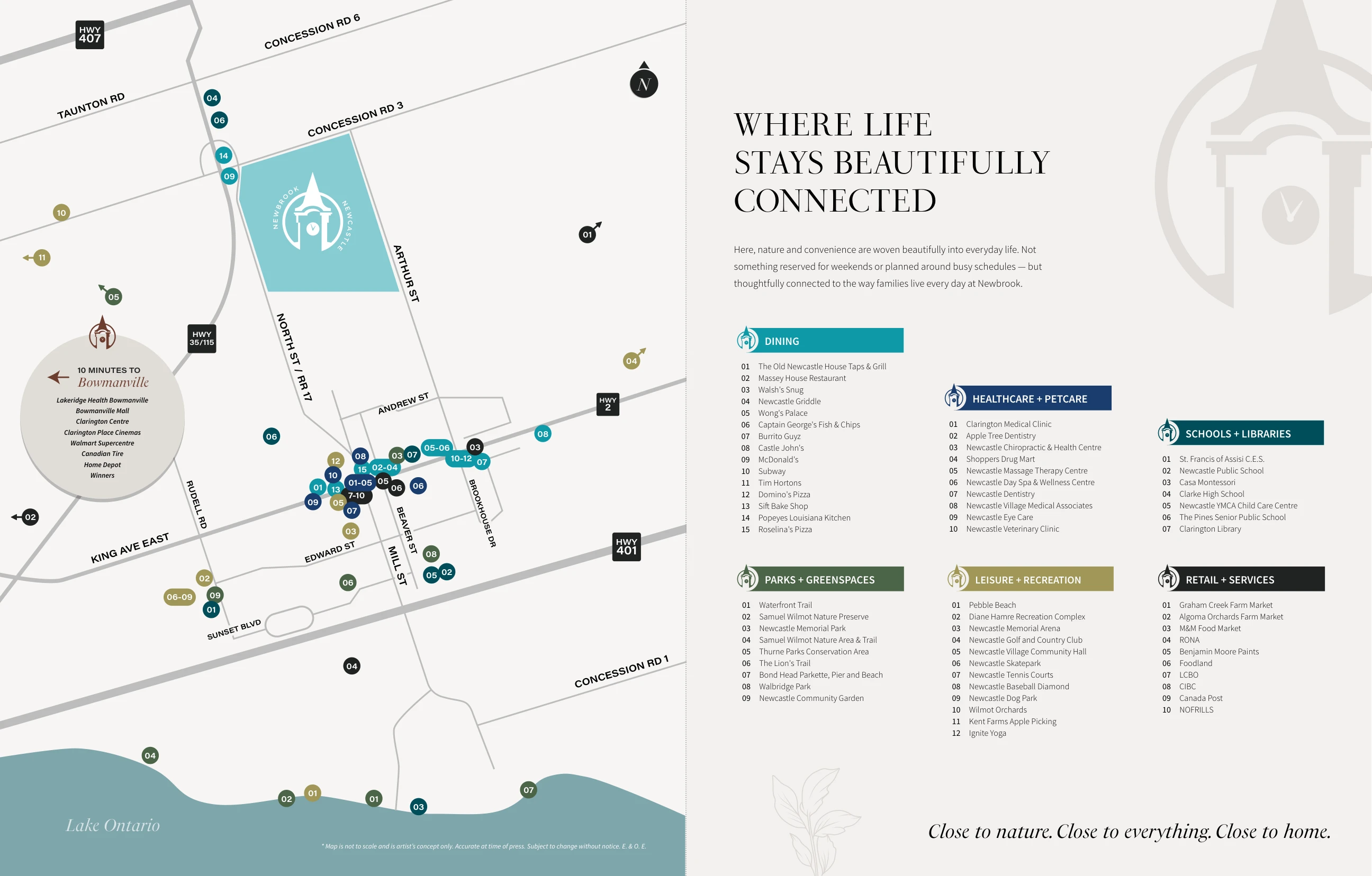 Builder Location & Amenity Map